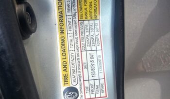 
										2017 Honda Fit full									