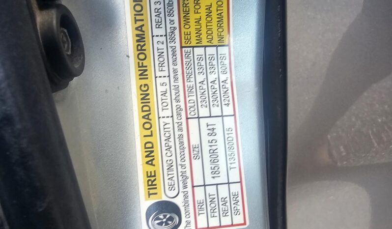 
								2017 Honda Fit full									